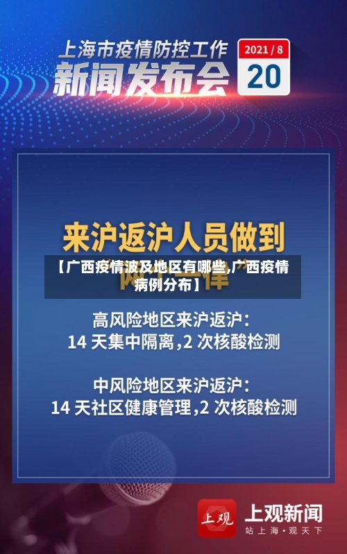 【广西疫情波及地区有哪些,广西疫情病例分布】