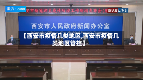【西安市疫情几类地区,西安市疫情几类地区管控】
