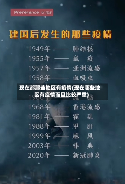 现在都那些地区有疫情(现在哪些地区有疫情而且比较严重)-第3张图片