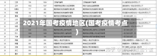 2021年国考疫情地区(国考疫情考点)-第2张图片