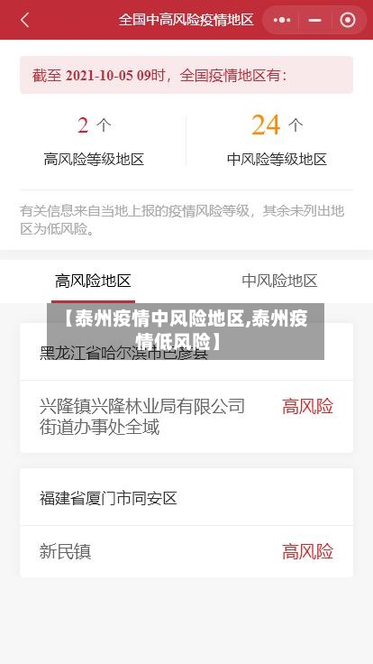 【泰州疫情中风险地区,泰州疫情低风险】-第3张图片