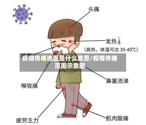 疫情传播地区是什么意思/疫情传播范围示意图-第3张图片