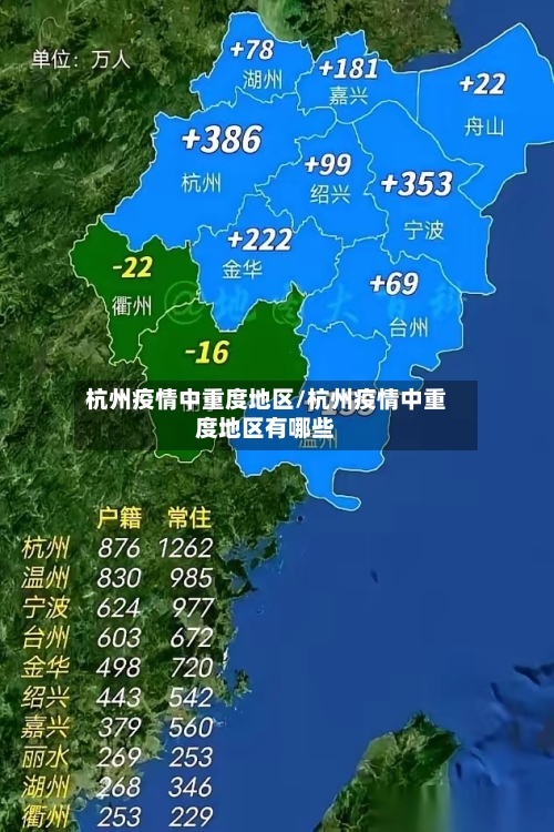 杭州疫情中重度地区/杭州疫情中重度地区有哪些-第2张图片