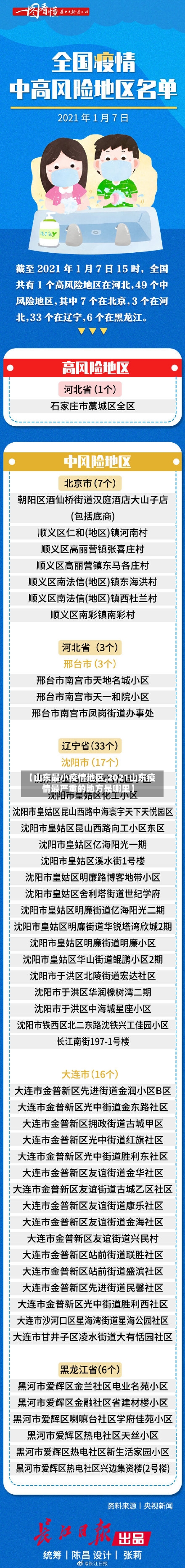 【山东最小疫情地区,2021山东疫情最严重的地方是哪里】
