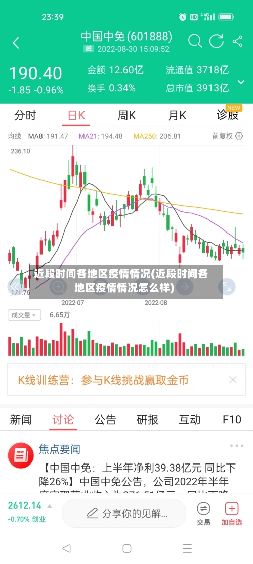 近段时间各地区疫情情况(近段时间各地区疫情情况怎么样)-第2张图片