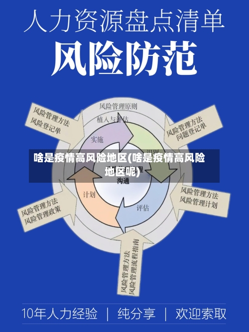 啥是疫情高风险地区(啥是疫情高风险地区呢)