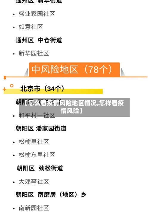 【怎么看疫情风险地区情况,怎样看疫情风险】