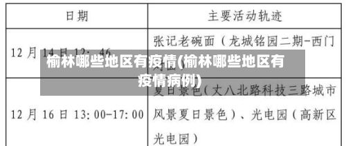 榆林哪些地区有疫情(榆林哪些地区有疫情病例)-第2张图片