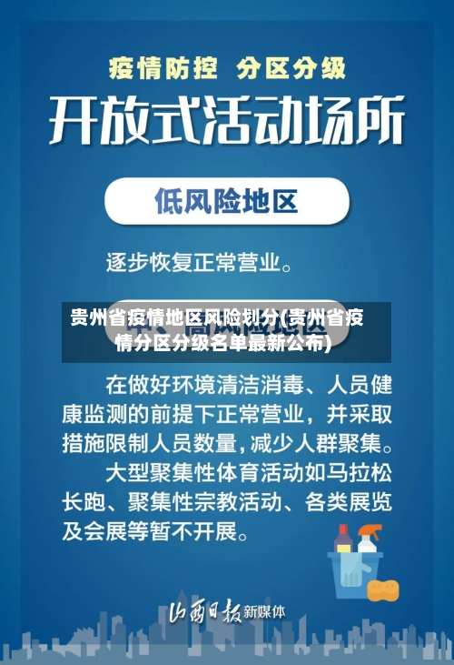 贵州省疫情地区风险划分(贵州省疫情分区分级名单最新公布)-第2张图片