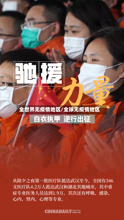 全世界无疫情地区/全球无疫情地区