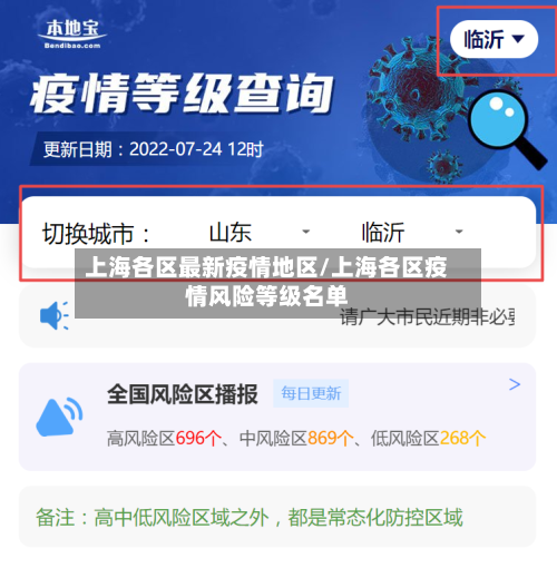 上海各区最新疫情地区/上海各区疫情风险等级名单-第2张图片