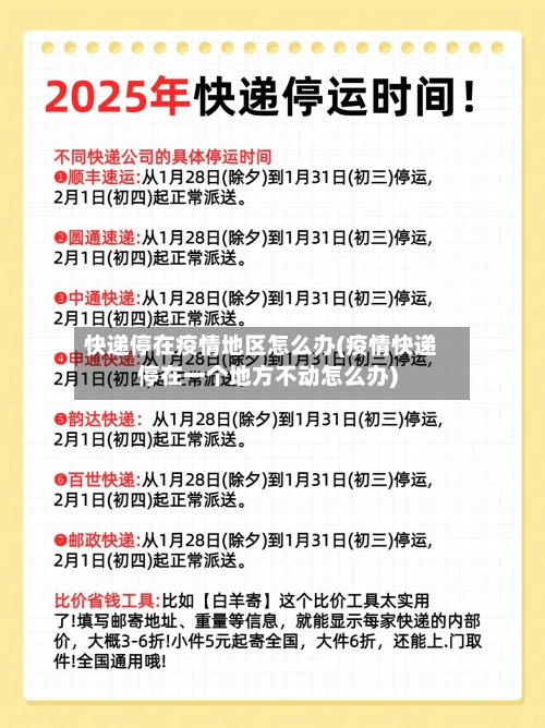快递停在疫情地区怎么办(疫情快递停在一个地方不动怎么办)-第2张图片