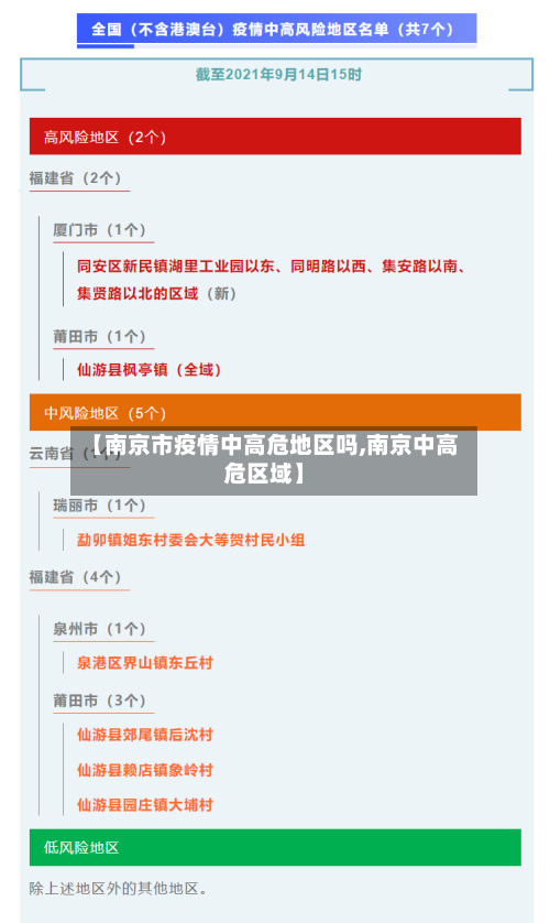 【南京市疫情中高危地区吗,南京中高危区域】