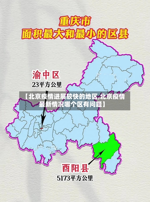 【北京疫情进展较快的地区,北京疫情最新情况哪个区有问题】-第3张图片