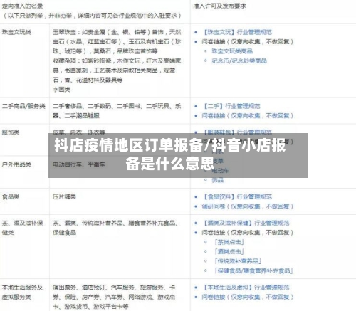 抖店疫情地区订单报备/抖音小店报备是什么意思-第3张图片