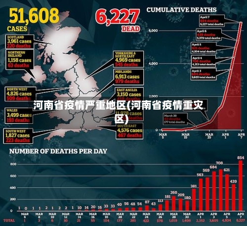 河南省疫情严重地区(河南省疫情重灾区)-第3张图片