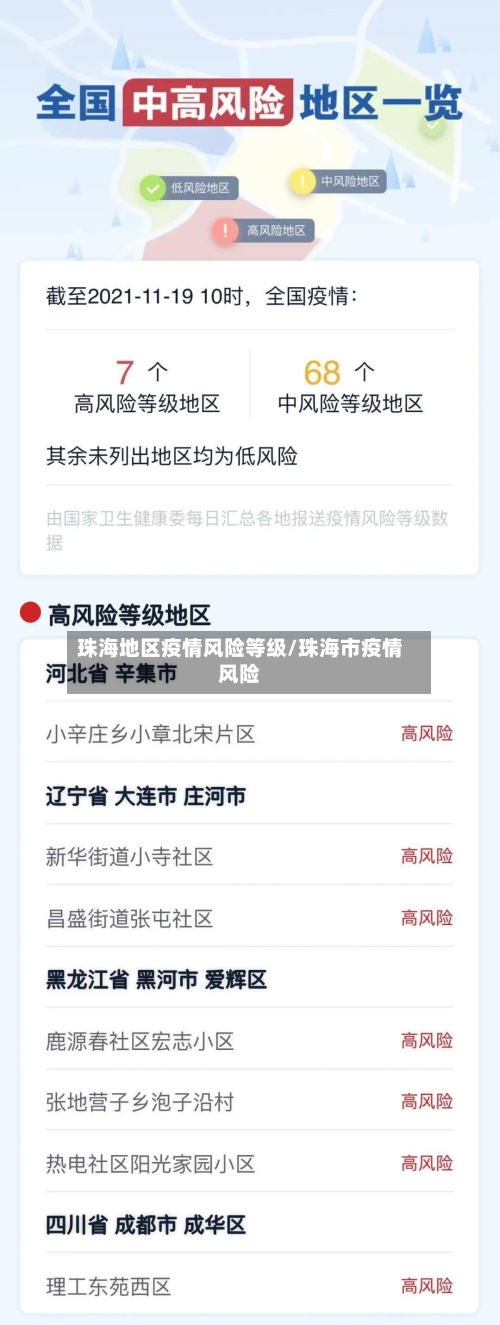 珠海地区疫情风险等级/珠海市疫情风险-第2张图片