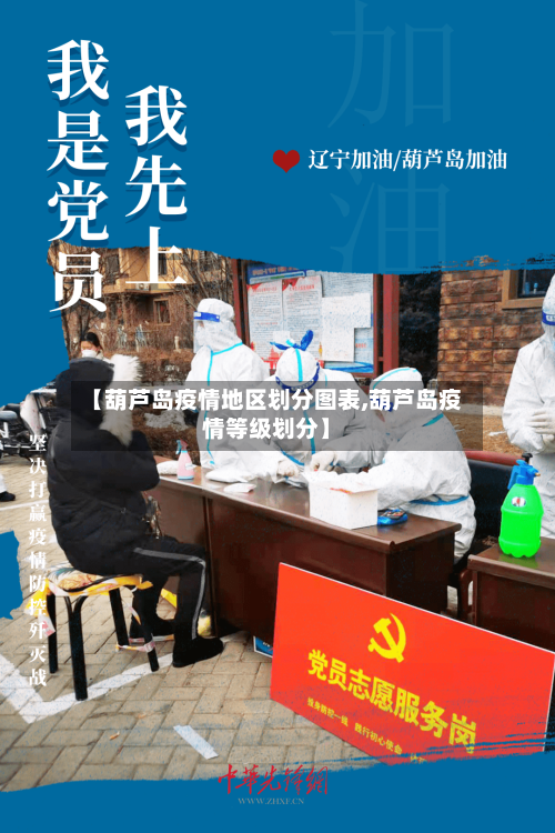 【葫芦岛疫情地区划分图表,葫芦岛疫情等级划分】-第2张图片