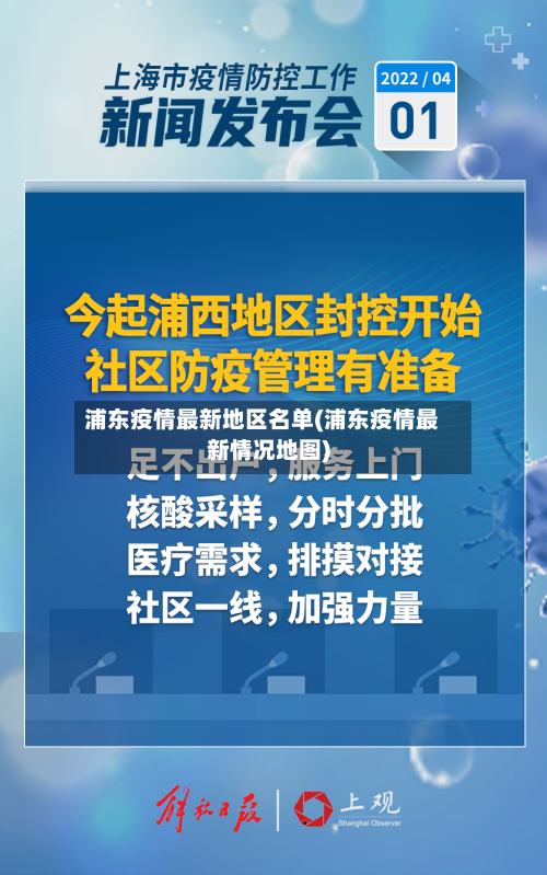 浦东疫情最新地区名单(浦东疫情最新情况地图)