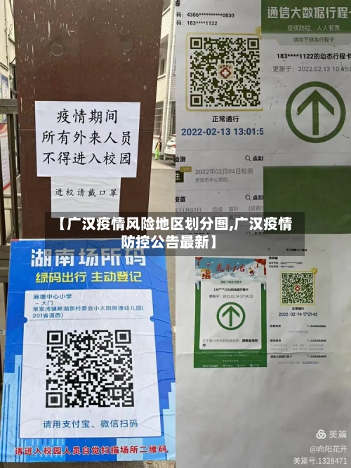 【广汉疫情风险地区划分图,广汉疫情防控公告最新】