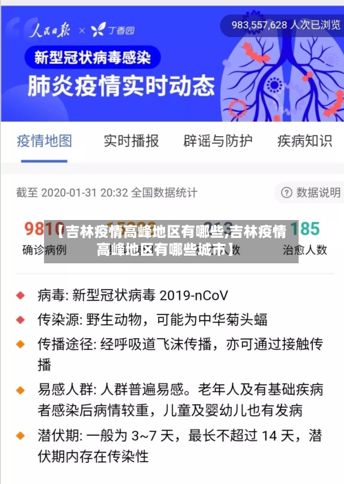 【吉林疫情高峰地区有哪些,吉林疫情高峰地区有哪些城市】-第3张图片