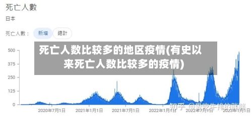 死亡人数比较多的地区疫情(有史以来死亡人数比较多的疫情)-第2张图片