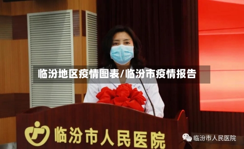 临汾地区疫情图表/临汾市疫情报告
