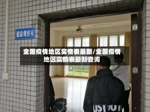 全国疫情地区实情表最新/全国疫情地区实情表最新查询
