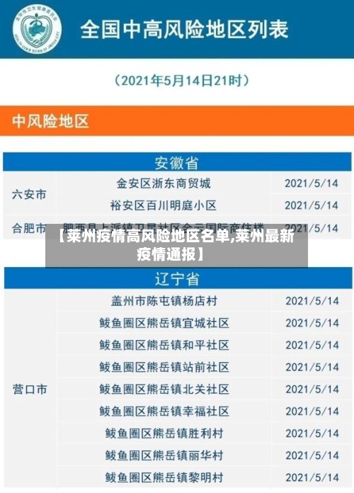 【莱州疫情高风险地区名单,莱州最新疫情通报】
