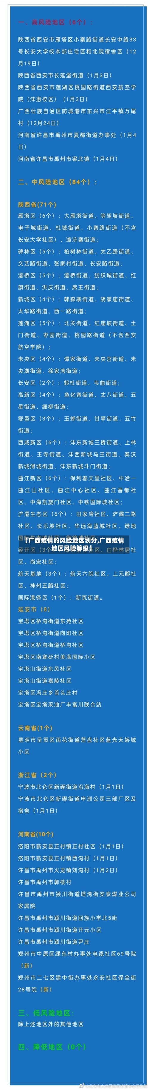 【广西疫情的风险地区划分,广西疫情地区风险等级】