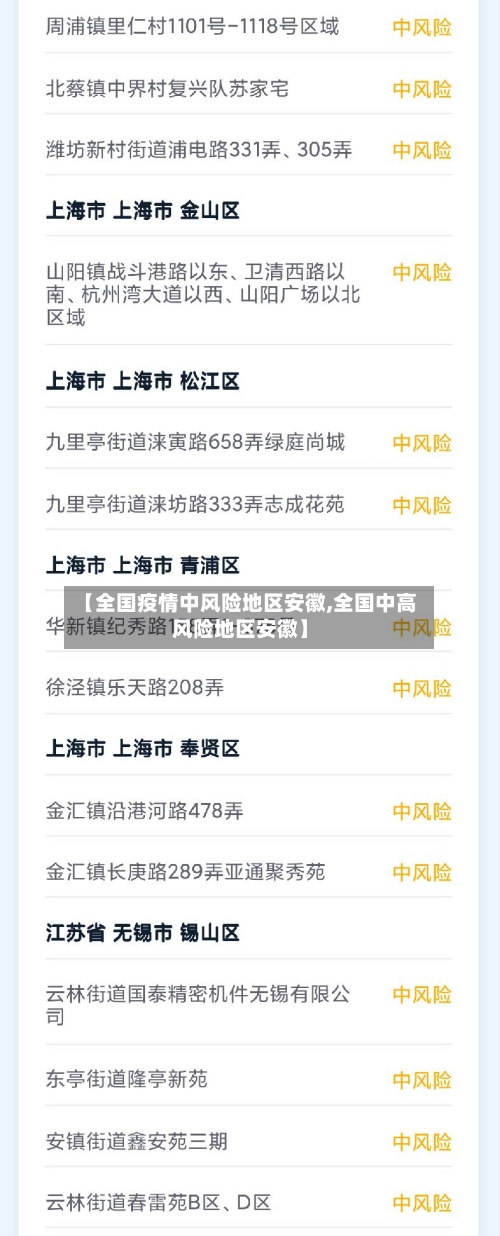 【全国疫情中风险地区安徽,全国中高风险地区安徽】-第2张图片