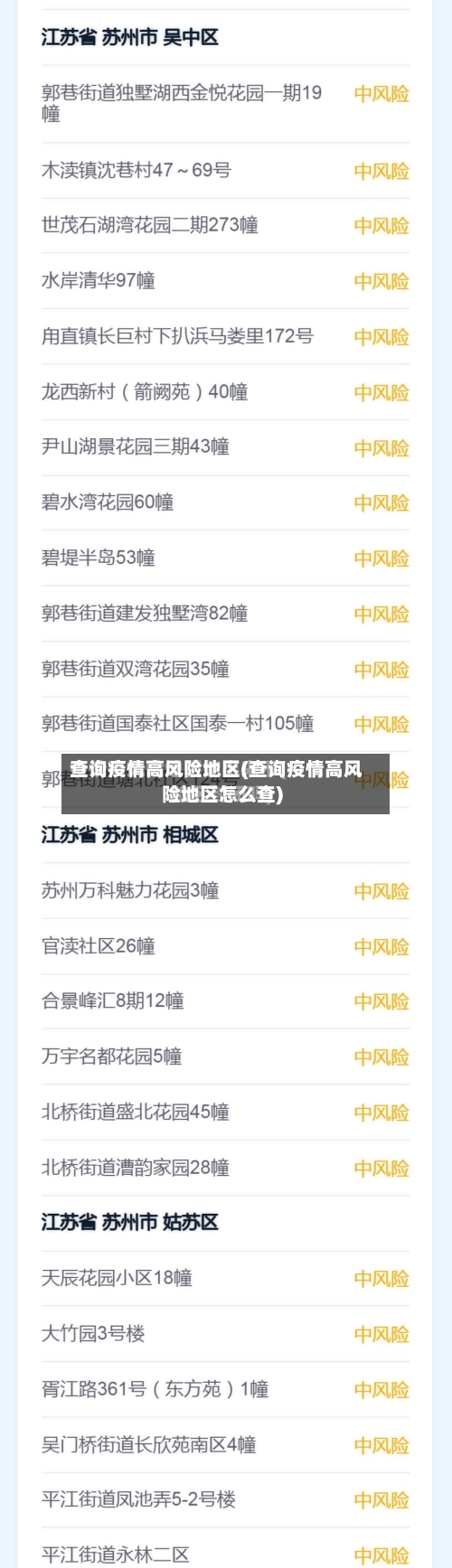 查询疫情高风险地区(查询疫情高风险地区怎么查)