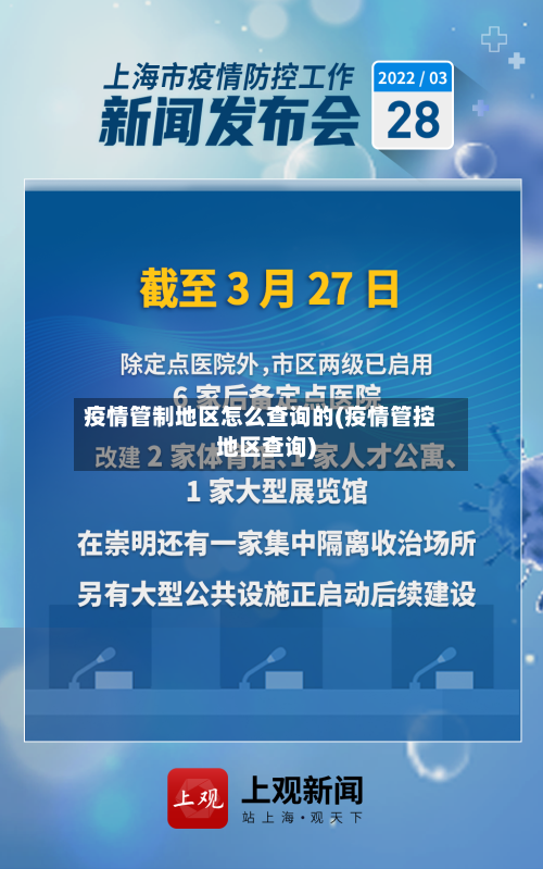 疫情管制地区怎么查询的(疫情管控地区查询)-第2张图片