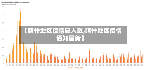 【喀什地区疫情总人数,喀什地区疫情通知最新】