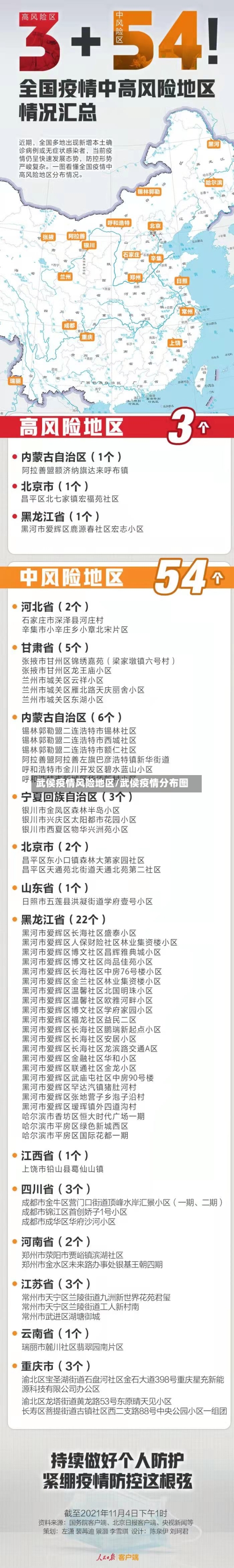 武侯疫情风险地区/武侯疫情分布图-第2张图片