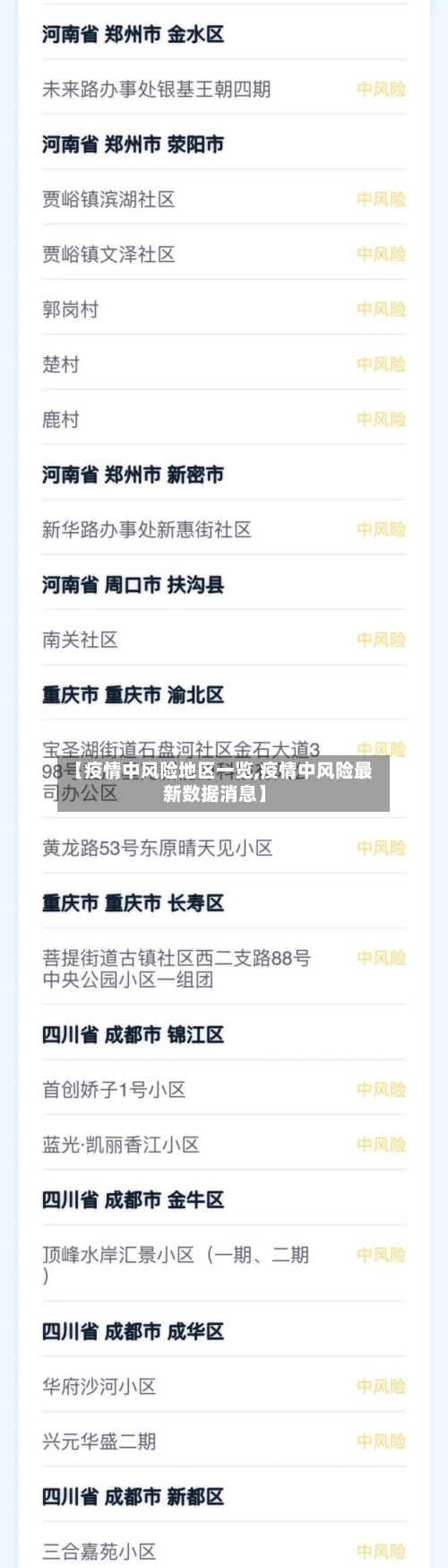 【疫情中风险地区一览,疫情中风险最新数据消息】