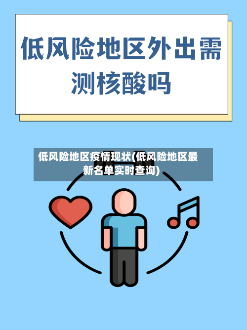 低风险地区疫情现状(低风险地区最新名单实时查询)