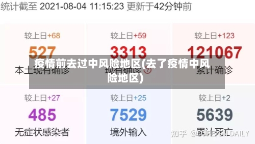 疫情前去过中风险地区(去了疫情中风险地区)-第3张图片