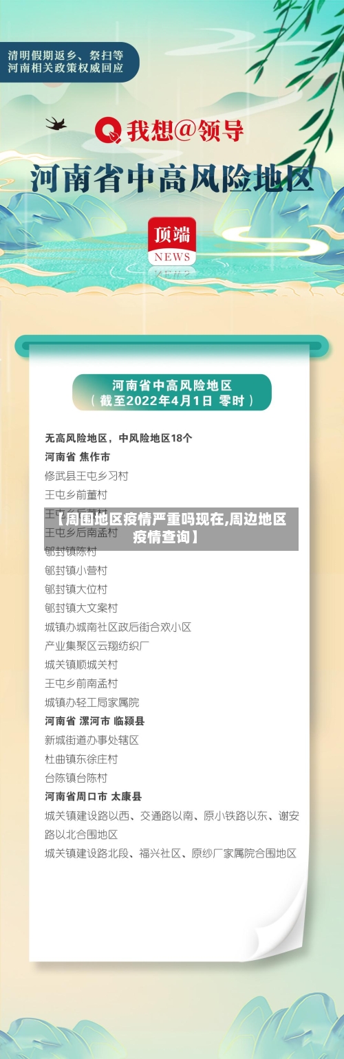 【周围地区疫情严重吗现在,周边地区疫情查询】