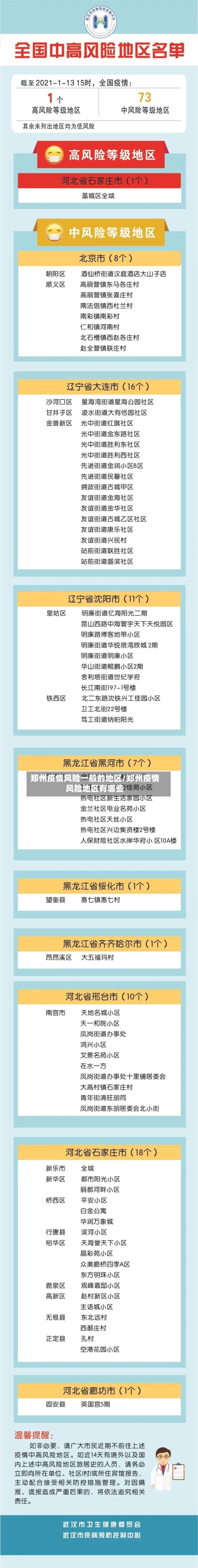 郑州疫情风险一般的地区/郑州疫情风险地区有哪些