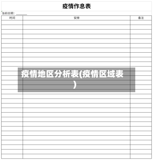 疫情地区分析表(疫情区域表)-第2张图片