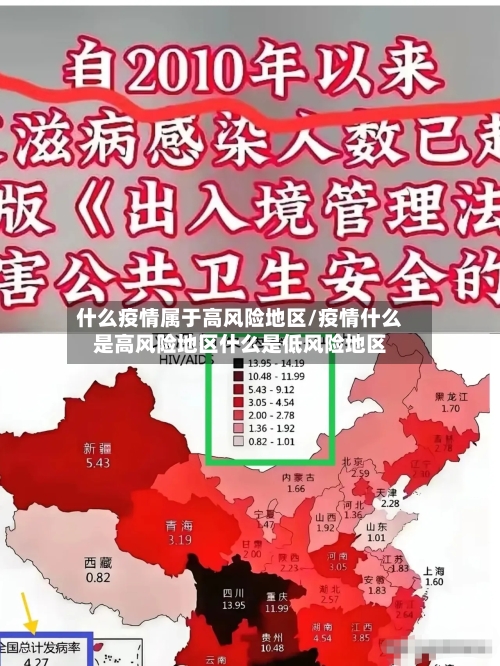 什么疫情属于高风险地区/疫情什么是高风险地区什么是低风险地区-第2张图片