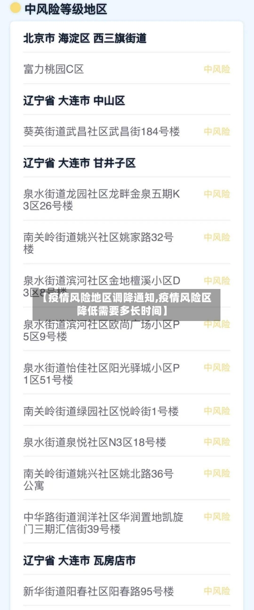 【疫情风险地区调降通知,疫情风险区降低需要多长时间】