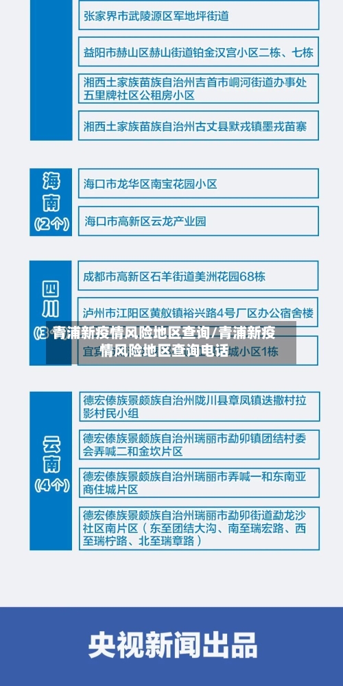 青浦新疫情风险地区查询/青浦新疫情风险地区查询电话-第3张图片