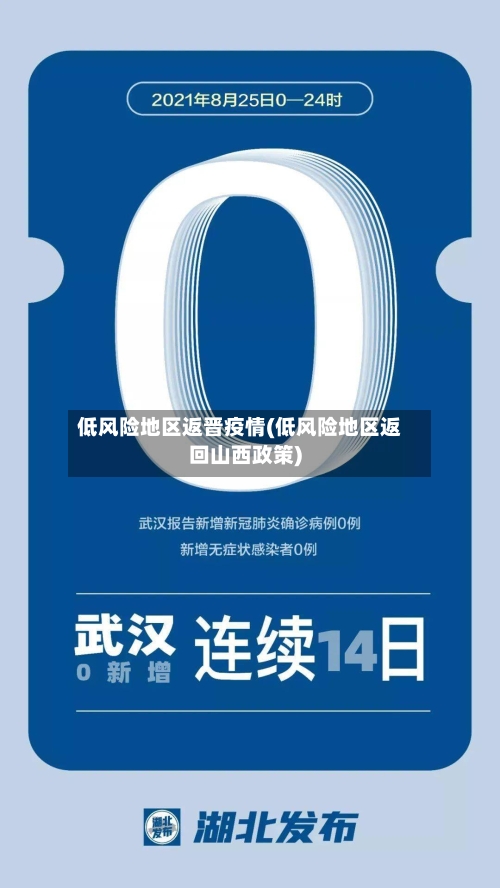 低风险地区返晋疫情(低风险地区返回山西政策)