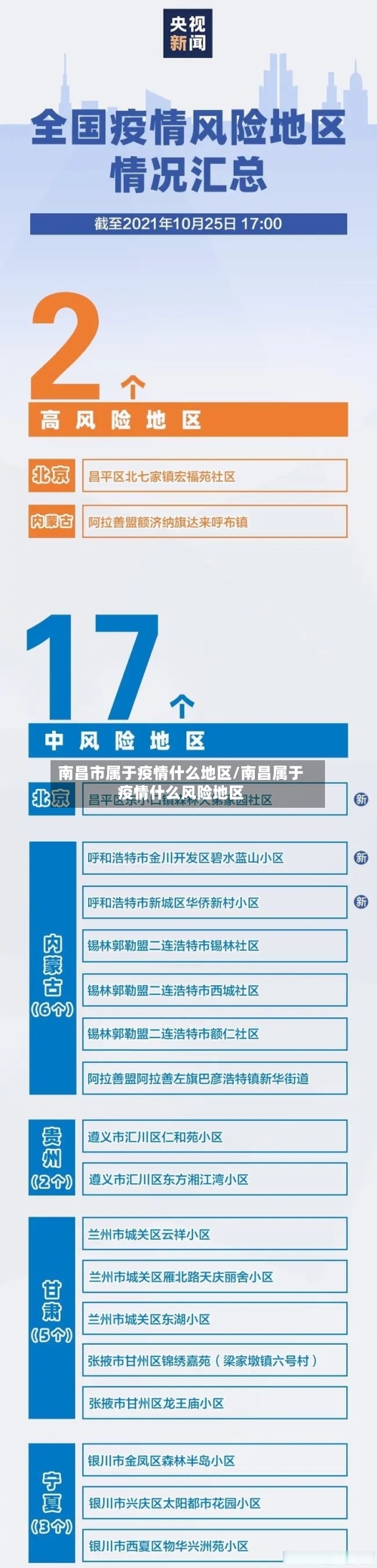 南昌市属于疫情什么地区/南昌属于疫情什么风险地区