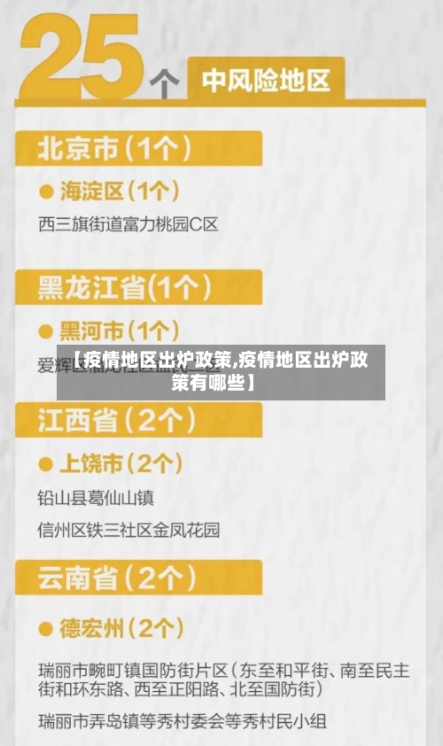 【疫情地区出炉政策,疫情地区出炉政策有哪些】-第2张图片