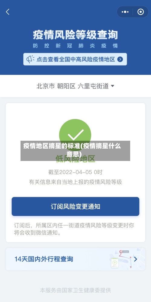 疫情地区摘星的标准(疫情摘星什么意思)