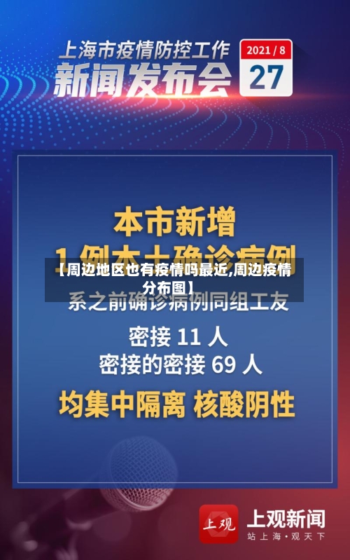 【周边地区也有疫情吗最近,周边疫情分布图】-第2张图片