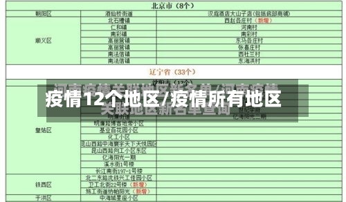 疫情12个地区/疫情所有地区-第2张图片
